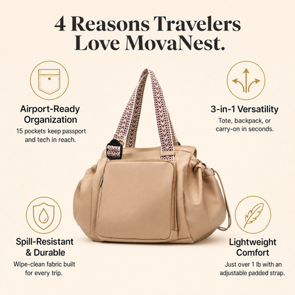 MovaNest - 3 in 1 Travel Tote Bag